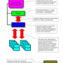 cloning_2.0_overview.png